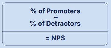 NPS calculation
