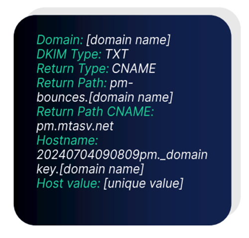 How to enable Custom Email Domains