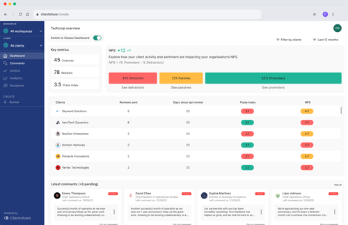 Clientshare dashboards displaying data for customer NPS and CSAT