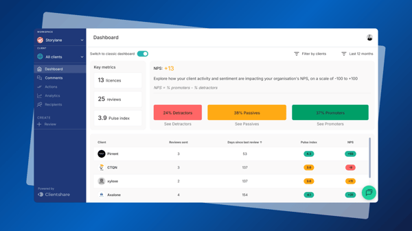 pulse-dashboard-product-image