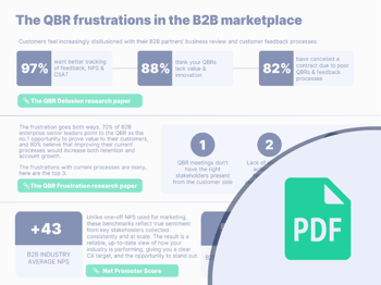 b2b-frustrations-thumbnail-qbr-hub-infographic