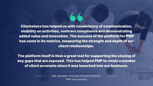Quote by Neil Jacques, Strategic Account Director, PMP Recruitment: Clientshare has helped us with consistency of communication, visibility on activities, contract compliance and demonstrating added value and innovation. The success of the platform for PMP has come in its metrics, measuring the strength and depth of our client relationships. The platform itself is then a great tool for supporting the closing of any gaps that are exposed. This has helped PMP to retain a number of client accounts since it was launched into our business.