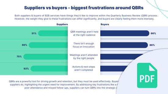 the-qbr-frustration-supplier-vs-buyer-frustrations.pdf (2)