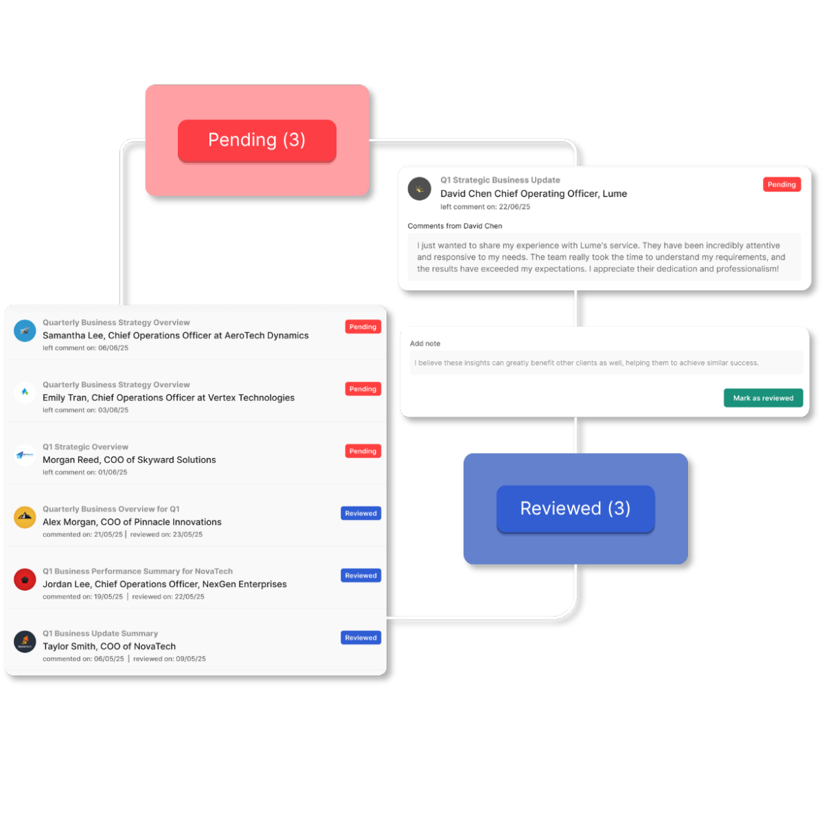 feedback-management-graphic-clientshare-solution-2026