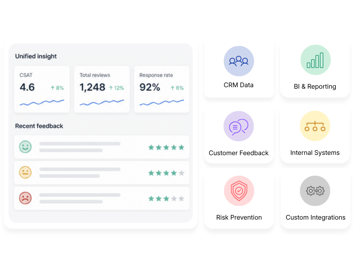 integrations-content-banner-product-image