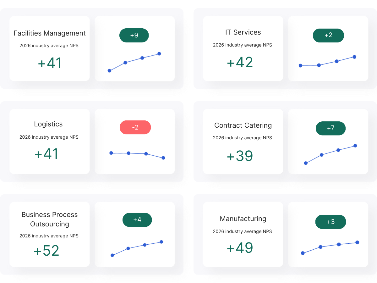 nps-benchmarks-content-banner-product-image