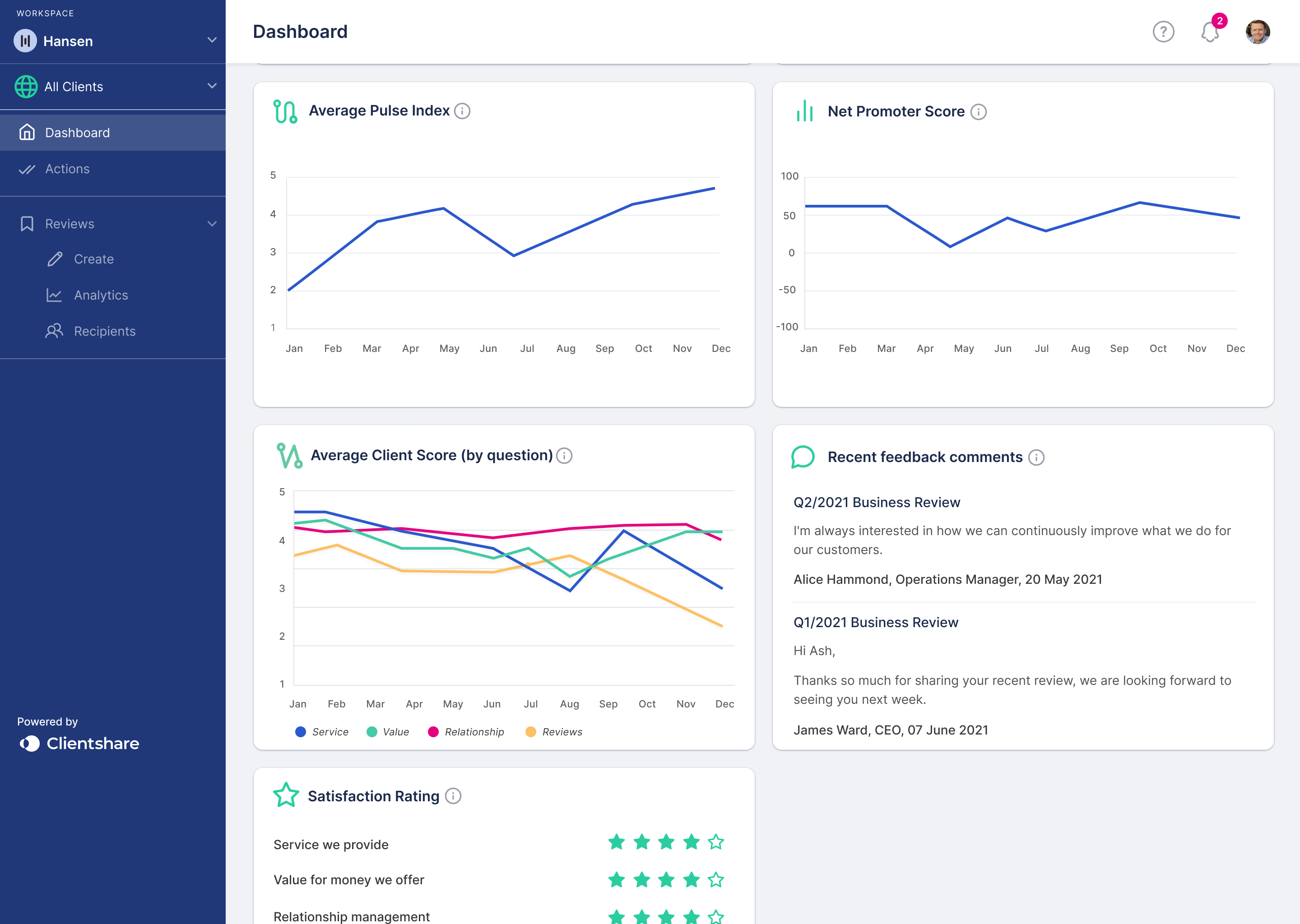 SM_Dashboard_02