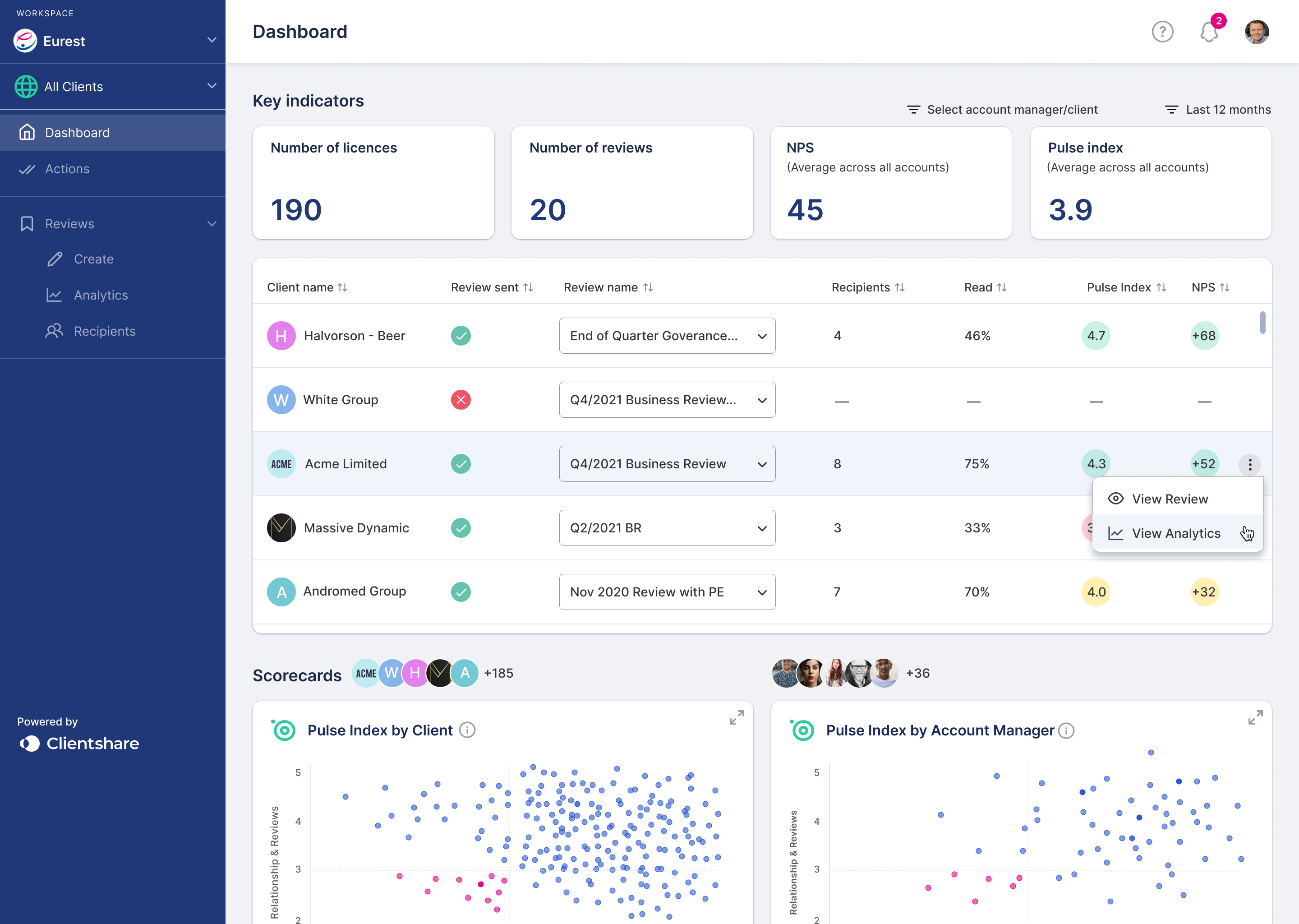 SM_Dashboard_06