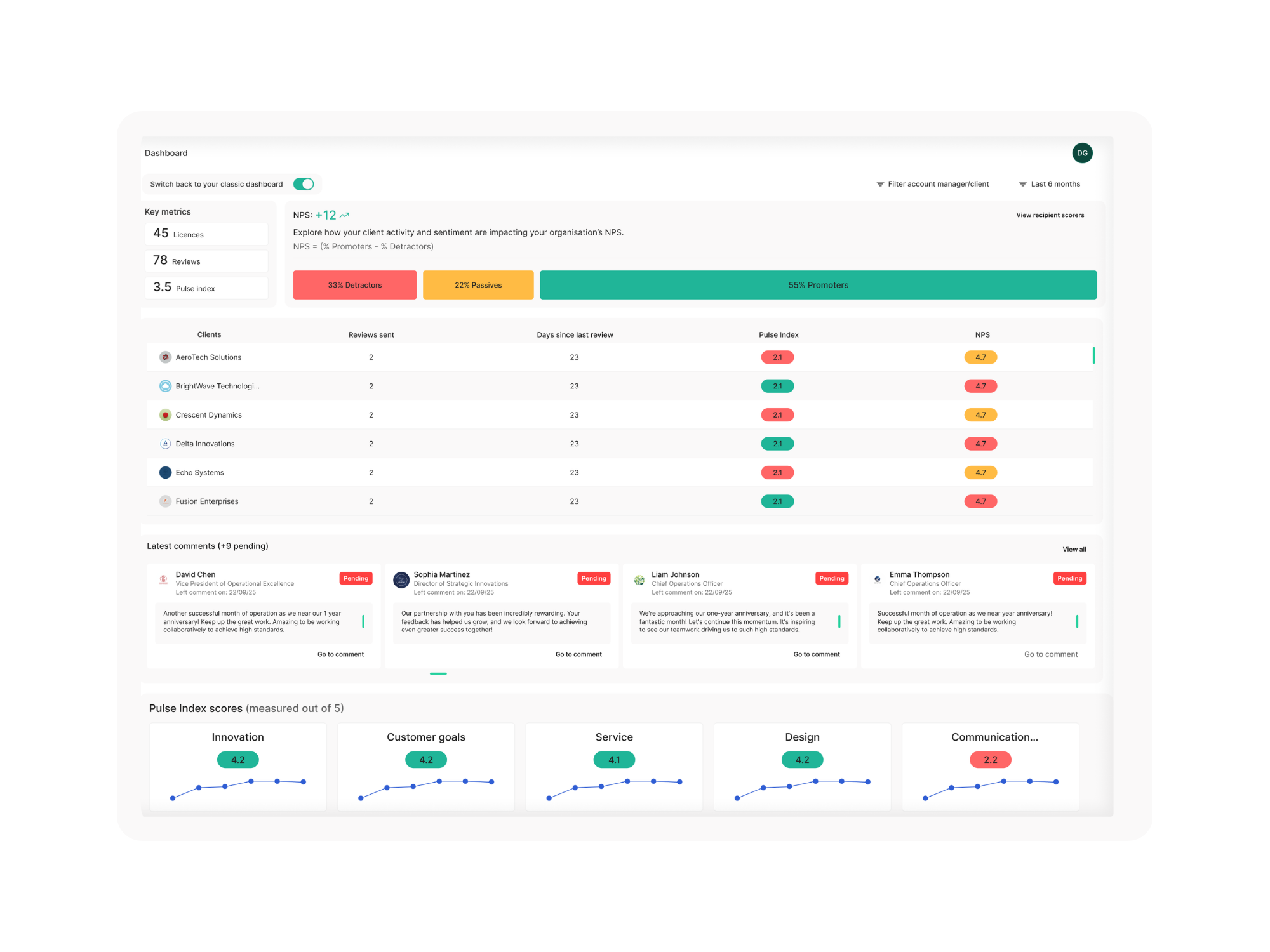 dashboards-and-insights-solutions-graphic-july dashboards-and-insights-solutions-graphic-july