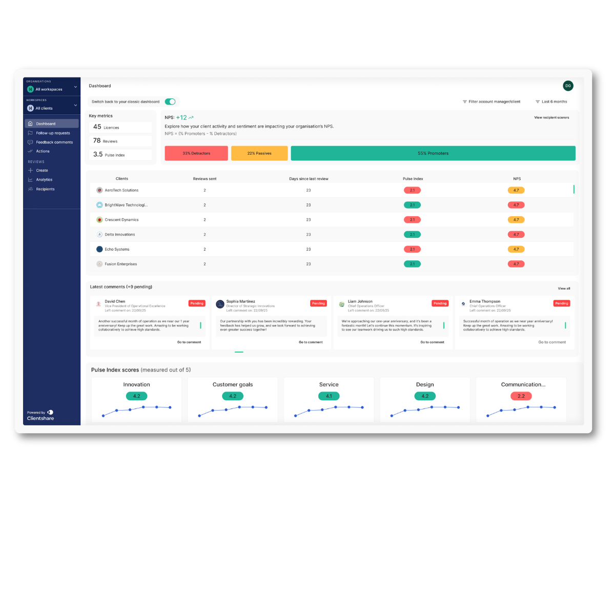 dashboards-product-image-solutions
